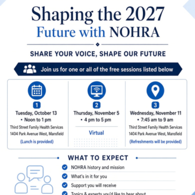 Shaping NOHRA for 2027 (November 5)